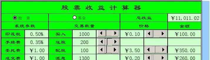 股票利潤怎么算的 股票收益怎么計算，股票收益的計算公式