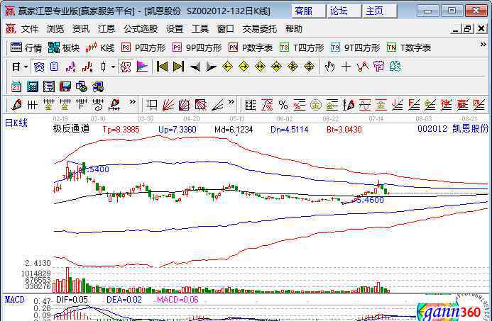 泉州金改 關(guān)于泉州金改概念股以及泉州金改的基本信息的介紹