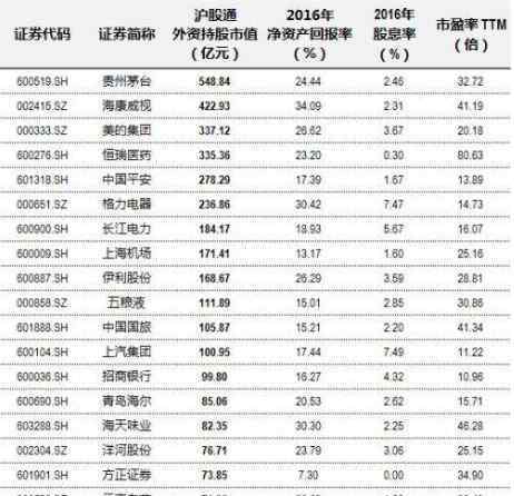 股票市值計(jì)算 股票市值計(jì)算、影響股票市值的因素以及關(guān)于市值的介紹