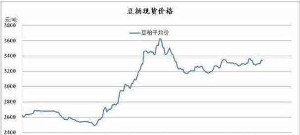 做多是什么意思 股市中做多是什么意思，做多基本操作及與做空有何區(qū)別