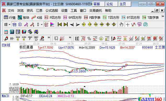 mems傳感器 Mems的簡介以及mems壓力傳感器龍頭上市公司一覽