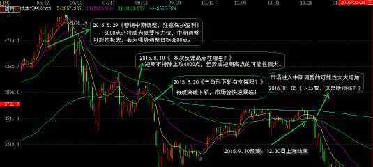 15年股災(zāi) 15年股災(zāi)的過程是什么？爆發(fā)15年股災(zāi)的原因是什么？