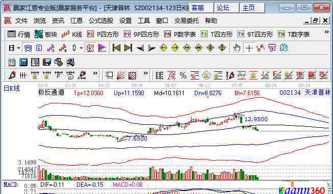 pcb概念股 pcb的含義、pcb概念股名單及其公司關(guān)聯(lián)原因