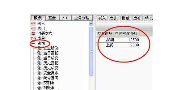 新股申購額度怎么算 新股申購額度如何計(jì)算、申購中簽技巧以及科創(chuàng)板新股認(rèn)購規(guī)則