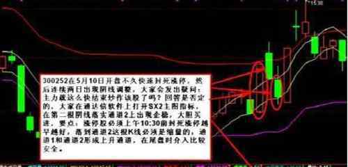 剛漲停就打開 股票剛漲停就打開是怎么回事？頻繁漲停說明什么