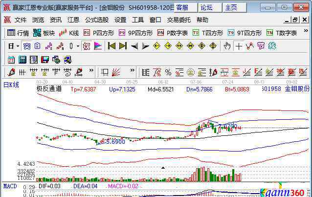 輝鉬 輝鉬概念股一覽、輝鉬是什么及其對于股票的影響