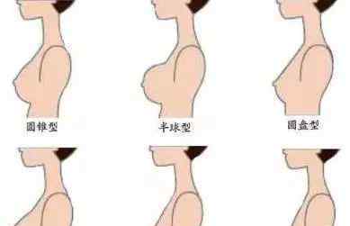 乳房形狀和胸圍尺寸,它是女孩一定要了解的專業(yè)知識(shí)