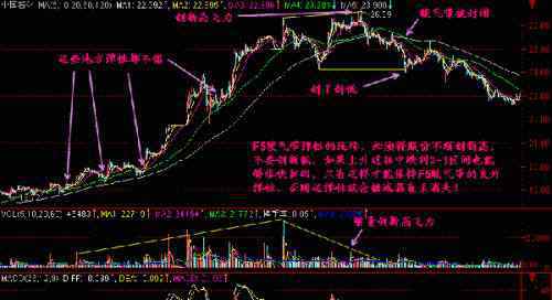 5分鐘學(xué)會炒股 5分鐘學(xué)會炒股可能嗎，什么樣的股票是值得炒的？