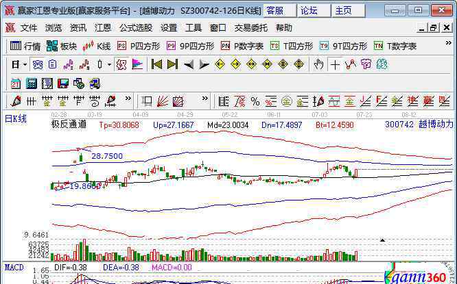 汽車配件股票 汽車零部件供應(yīng)商排名以及汽車零件供應(yīng)概念股