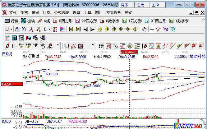 浙江公元太陽能 關于太陽能公司上市公司的簡單介紹