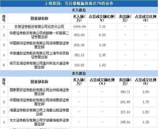 離境退稅 離境退稅是什么意思,退稅條件是什么?