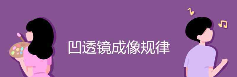 凹透鏡成像規(guī)律 凹透鏡成像規(guī)律