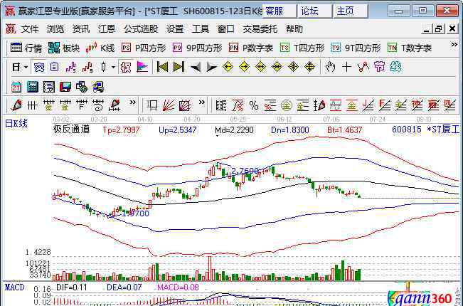 水災概念股 有關洪災概念股及其先關上市公司的簡單介紹