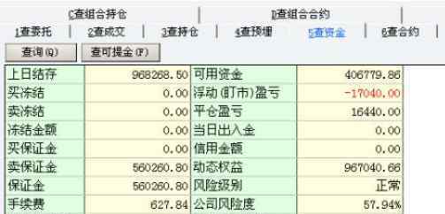 股指期貨多空持倉 股指期貨多空持倉情況怎么查看？應(yīng)該如何分析