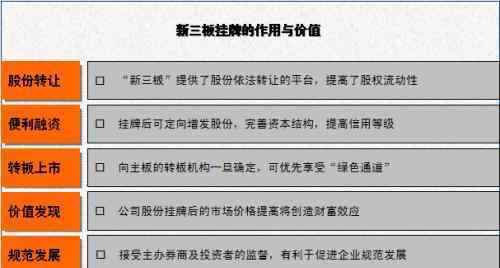 新三板作用 新三板上市好處有哪些，新三板上市作用和影響有哪些呢？