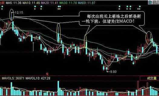 實戰(zhàn)抓漲停 詳細(xì)解釋實戰(zhàn)抓漲停的三大方法步驟