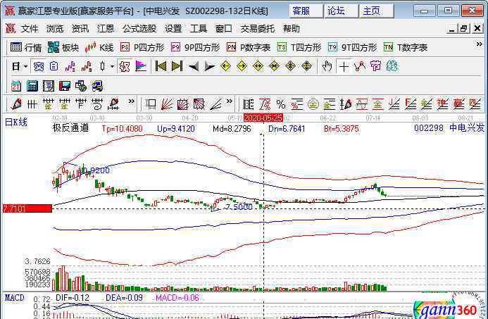 北京冬奧會概念股 有關冬奧會概念股公司的介紹以及關聯原因