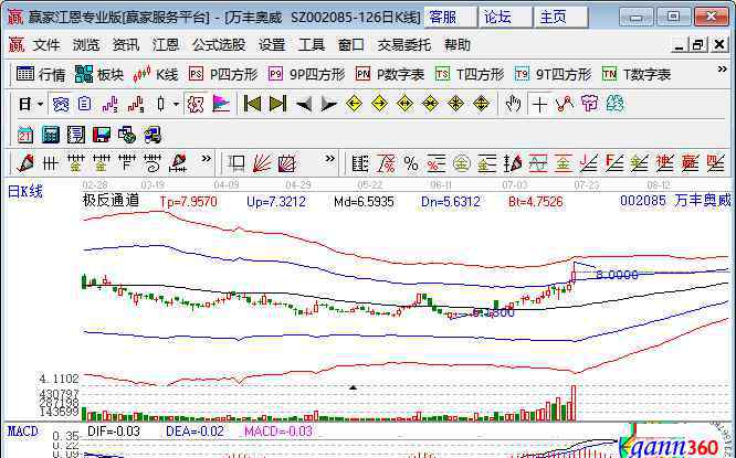 汽車輪轂制造 汽車輪轂制造公司以及輪轂制造概念股的介紹