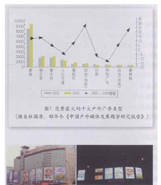 噴墨打印機復印并沒有在廣告燈箱界面輸出行業(yè)“一統(tǒng)江湖”