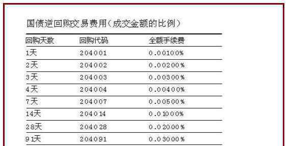 國債價(jià)格 國債價(jià)格會影響到股市嗎？國債價(jià)格與股市之間的聯(lián)系