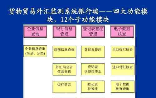 四大外匯平臺 四大外匯平臺是哪幾個？外匯平臺怎么選？