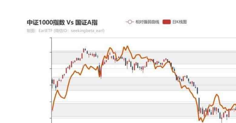 白銀未來買不起 白銀未來買不起是真的嗎，未來白銀會上漲嗎？影響白銀價格上漲的因素有哪些？