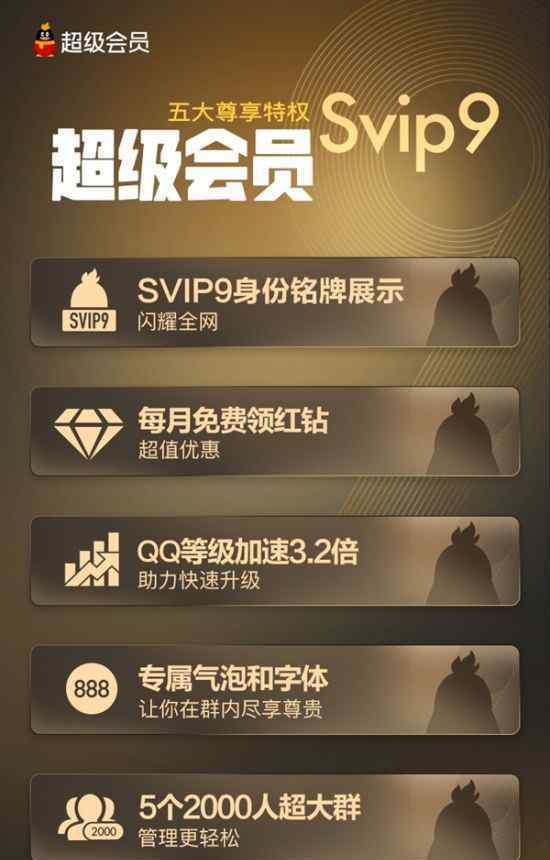  騰訊QQ SVIP9超級(jí)會(huì)員正式上線：十大特權(quán) 福利超多