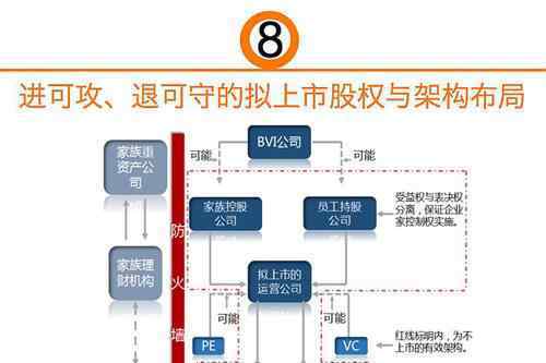 中小企業(yè)的生存之道 中小企業(yè)的生存之道怎么走？中小企業(yè)該如何發(fā)展？