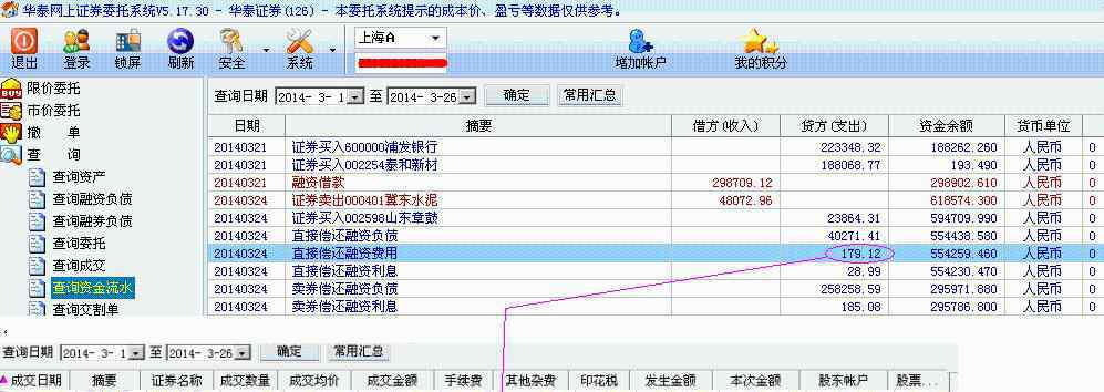 股票賣出手續(xù)費(fèi)多少 股票賣出手續(xù)費(fèi)多少？股票買入賣出的技巧你知道嗎？