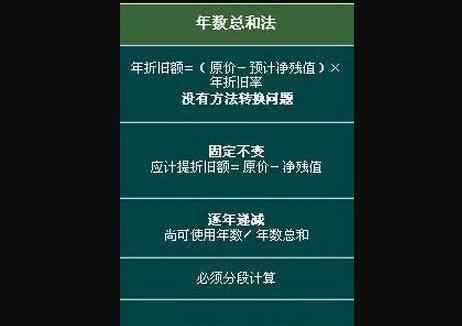 年數(shù)總和法計提折舊 年數(shù)總和法計提折舊使用什么公式及其定義