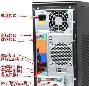 顯示器電源線 顯示器電源燈不亮【操作法子】