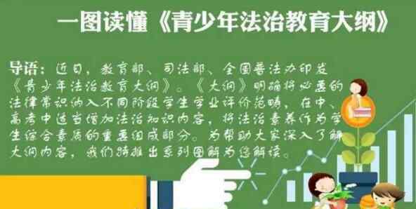 青少年法治教育大綱 圖解青少年法治教育大綱