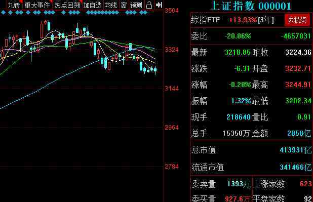 申購新股時(shí)間技巧 申購新股時(shí)間技巧，怎么才能提高新股中簽率