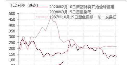 沃克爾規(guī)則 沃克爾規(guī)則有哪些內(nèi)容，制定的原因有幾個(gè)方面？