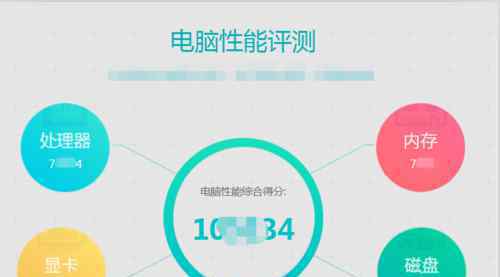 怎么看電腦配置好壞 怎么看電腦配置好壞【操作途徑】
