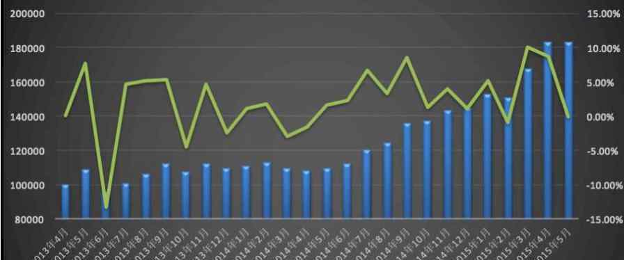 最便宜的股票 價(jià)格最低的股票有哪些，低價(jià)股票值得入手嗎?