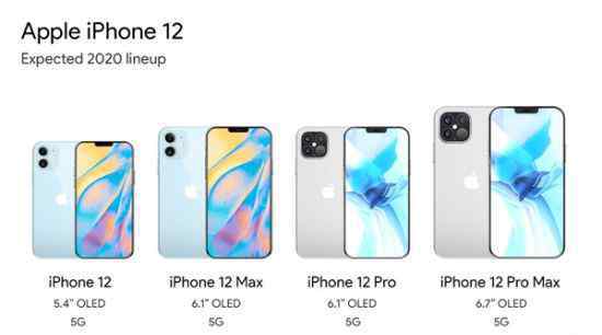  iPhone 12新機(jī)外形、售價曝光 起步價低于iPhone11