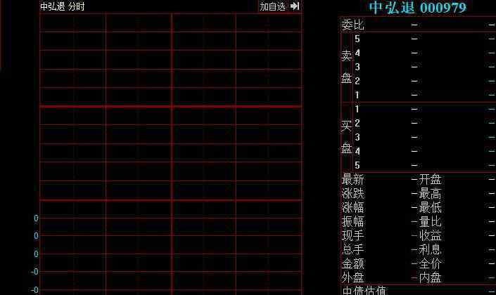 中弘股份為什么停牌 中弘股份為什么停牌，中弘股份2020年最新信息