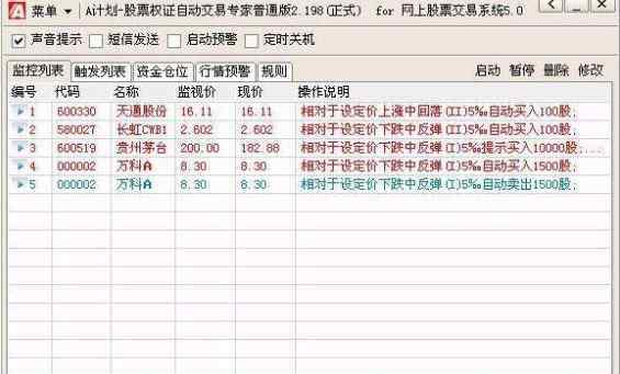 股票如何止損 股票止損單怎么掛，止損方法和原則