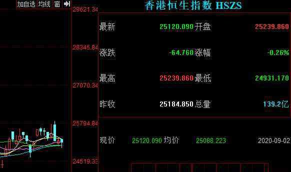 香港上市流程 香港上市流程的四大階段分析，香港上市流程的4要求