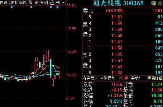 電纜股票 電纜上市公司龍頭股票一覽，電纜上市公司龍頭花落誰(shuí)家