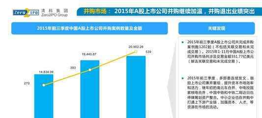 a股和b股 a股上市公司要滿足哪些條件？公司可以在a股與b股同時(shí)上市嗎？