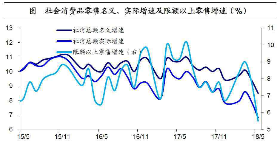 什么是擴(kuò)大內(nèi)需 什么是擴(kuò)大內(nèi)需？擴(kuò)大內(nèi)需的原因你知道嗎？擴(kuò)大內(nèi)需的舉措