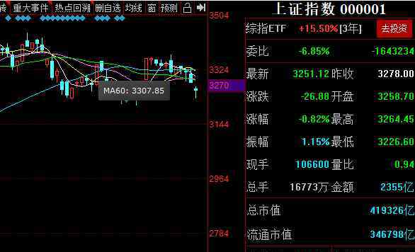 期貨私募基金 期貨私募基金該怎么去理解？多數(shù)人選擇期貨私募基金的核心因素