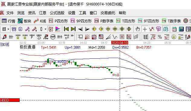 今年首家退市公司 今年首家退市公司退市原因，今年首家退市公司是誰(shuí)