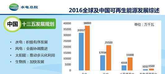 地?zé)崮苁强稍偕茉磫?地?zé)崮苁强稍偕茉磫?？可再生能源概念股有哪些?> </div> <div   id=