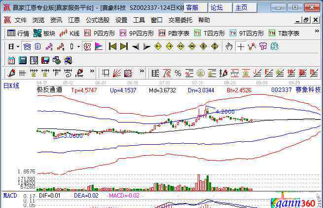 人工智能最強(qiáng)上市公司 人工智能上市公司有哪些，人工智能上市公司排名