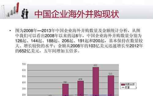 公司并購案例 公司并購案例有哪幾種？具體案例詳細(xì)分析