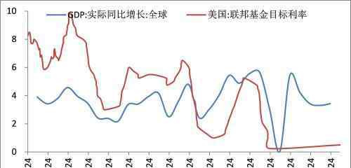 香港金融保衛(wèi)戰(zhàn) 香港金融保衛(wèi)戰(zhàn)是怎么回事？主要有哪三個關(guān)鍵點？