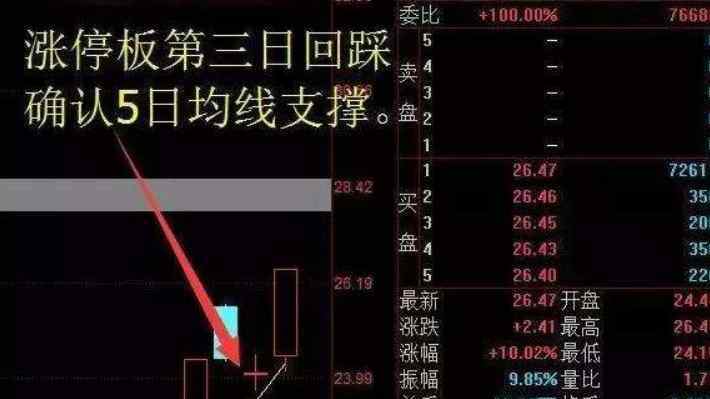 5日均線戰(zhàn)法 五日線戰(zhàn)法操作技巧有哪些，5日均線操作注意事項是什么？